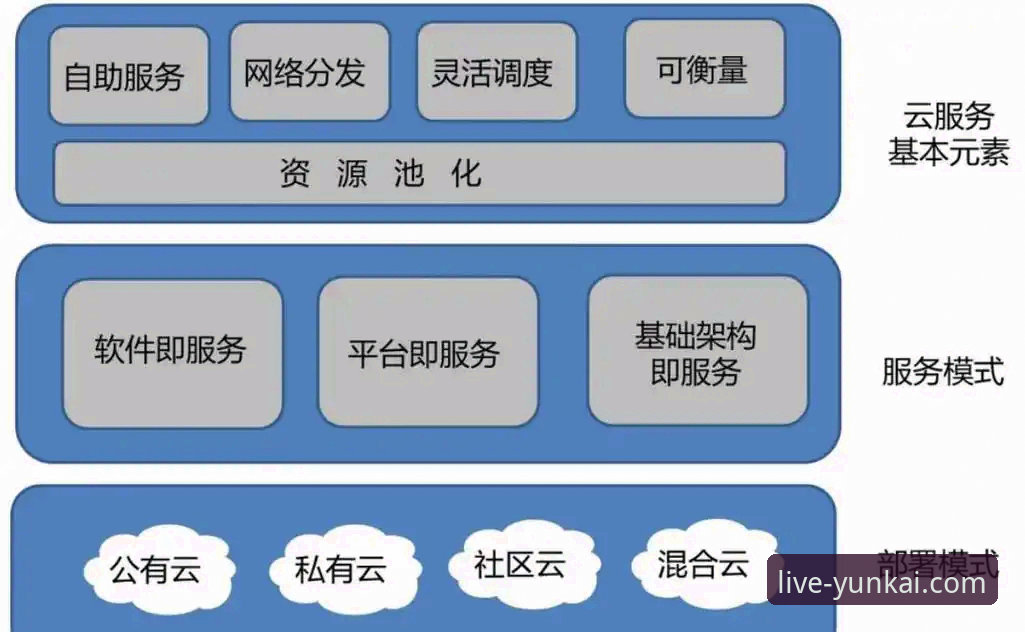 云开体育安装包 云开体育平台技术架构与安装包体验深度分析