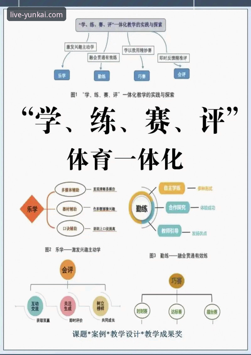云开体育链接 资深用户分享:云开体育链接的使用心得与实战经验